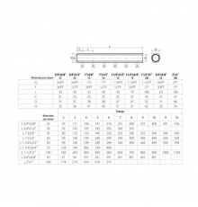 Коллектор латунь 1 1/4" ВР/ВР на 11 вых 1/2" ВР м/о 50мм R551 Giacomini R551Y091