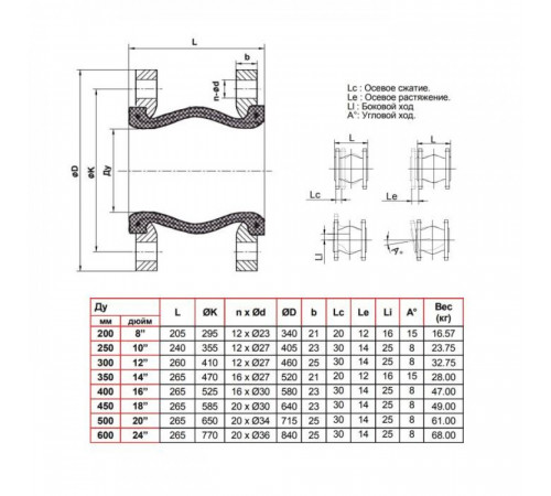 Компенсатор резиновый антивибрационный EPDM DI724016N Ду 450 Ру16 фл L=265мм Tecofi DI724016N-0450 сжатие/растяжение 30/14
