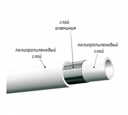Труба полипропиленовая Kalde AL Oxy-Supperpipe PN25 32х5,4 (штанга: 4 м) алюминий