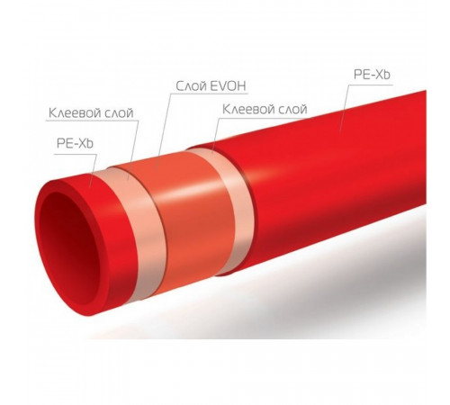 Труба из сшитого полиэтилена Royal Thermo AXIOpress Pex-b EVOH 20x2,8 (бухта: 100 м)