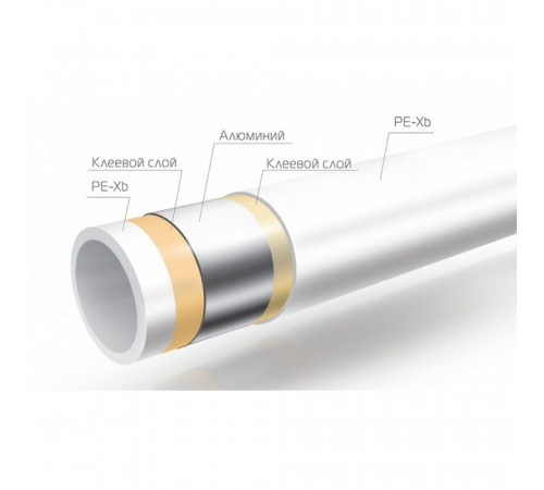 Труба металлополимерная Royal Thermo AXIOpress Pex-b/Al/Pex-b 25x4 (бухта: 50 м)