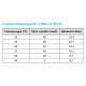 Труба полипропиленовая Kalde AL Oxy-Supperpipe PN25 90х15,0 (штанга: 4 м) алюминий