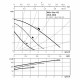 Циркуляционный насос Wilo STAR-RS 25/8