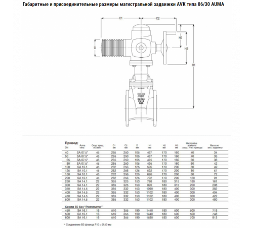 Задвижка AVK клиновая фланцевая короткая, с выдвижным штоком и ISO фланцем под электропривод DN125 PN10/16