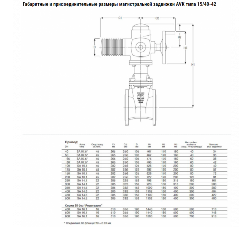 Задвижка AVK 06/30 клиновая фланцевая короткая, с электроприводом AUMA norm DN500 PN16