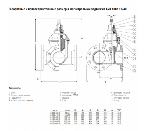 Задвижка AVK клиновая тройниковая фланцевая COMBI-TEE DN150/100 PN16