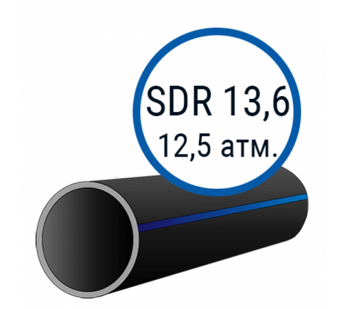 Труба ПНД ПЭ 100 sdr 13,6 вода 110х8,1 мм Ру12,5